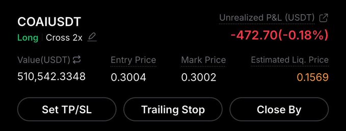 A duplicate cryptocurrency trading screenshot showing the same 'COAIUSDT' long position with -472.70 (-0.18%) unrealized P&L and an estimated liquidation price of 0.1569.