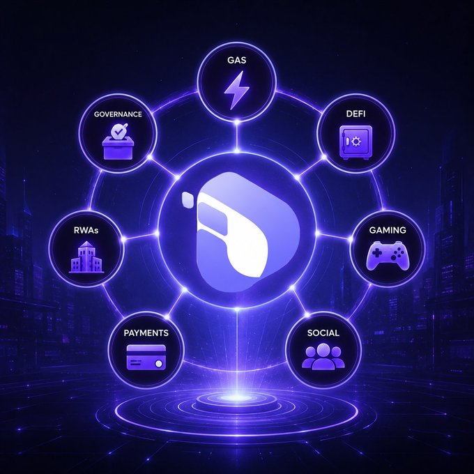 A glowing purple blockchain hub connects labeled nodes for GAS, GOVERNANCE, DEFI, GAMING, SOCIAL, PAYMENTS, and RWAs, with "$ITL" highlighted as the core currency powering this interconnected on-chain economy.