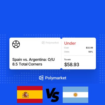 Polymarket betting card for Spain vs. Argentina: O/U 8.5 Total Corners, Under at $32.99 cost with 56% odds, to win $58.93.