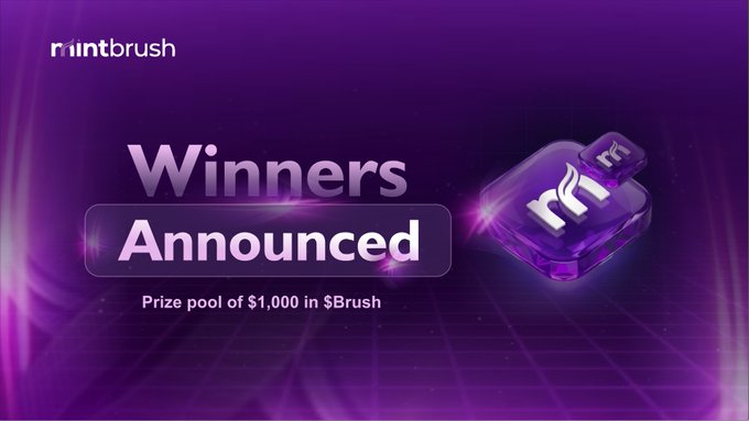 A purple promotional graphic featuring the Mintbrush logo, announcing "Winners Announced" with text highlighting a $1,000 prize pool in $Brush, visually tying to the post congratulating 40 winners who will each receive $25 worth of $BRUSH tokens.