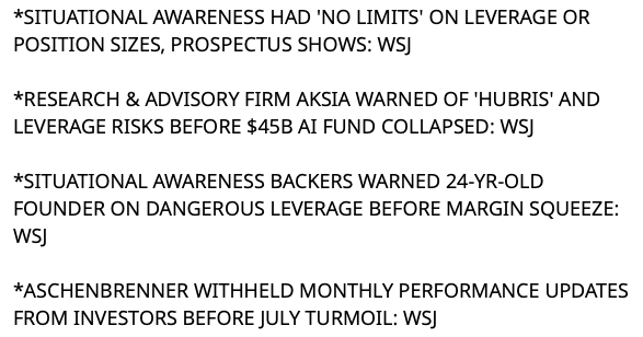 A screenshot of news headlines in all caps, reading: "SITUATIONAL AWARENESS HAD 'NO LIMITS' ON LEVERAGE OR POSITION SIZES," a warning about 'HUBRIS' before the $45B AI fund collapse, and notes that the founder Aschenbrenner withheld monthly performance updates.