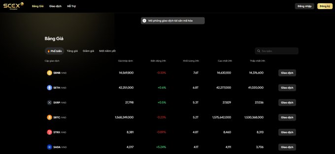 A Vietnamese cryptocurrency exchange interface (SCCX) showing 'Bảng Giá' (Price Table) with coins including SBMW, SETN, XRP, SBTC, STRX, and SADA paired with VND, displaying prices and 24-hour changes.