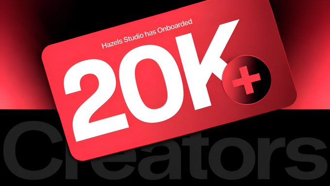 A promotional graphic on a red and black background displaying 'Hazels Studio has Onboarded 20K+ Creators'.