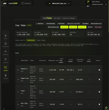 The image shows the cyberCORP mini-app interface displaying a capTable for "MetaLeX Labs, Inc." with features like 4 shareholders, an option pool, a board of 5 directors, and a $9,002,000.00 post-money valuation, alongside an equity section listing shareholders such as Gennady K. and Dwight L. with their respective share counts and percentages. This relates to the post by showcasing the newly launched capTables feature on the cyberCORP mini-app, highlighting its web2-style functionality similar to Carta or Pulley, with full import/export capabilities and support for tokenized shareholder positions.