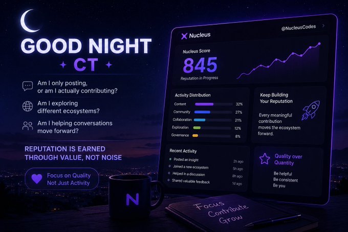 A digital dashboard interface for 'Nucleus' displaying a user score of 845, activity distribution, and recent activity, with the text 'GOOD NIGHT CT' on the left.