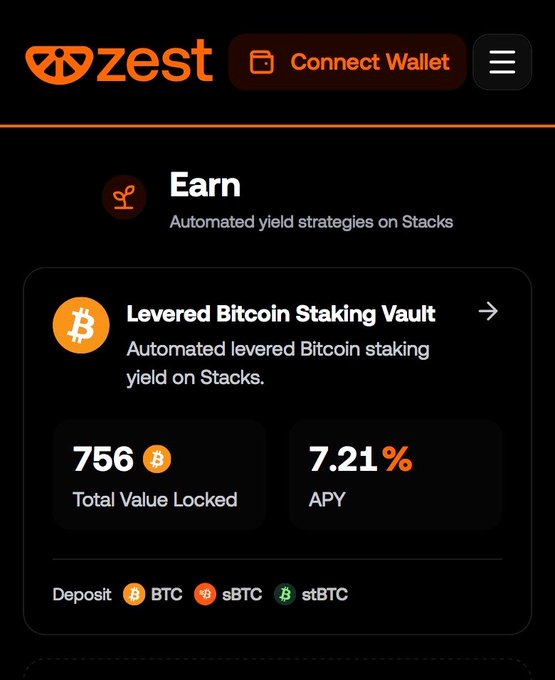 A screenshot of the Zest platform showing an 'Earn' section with a Levered Bitcoin Staking Vault offering 7.21% APY with 756 BTC total value locked, supporting BTC, sBTC, and stBTC deposits.