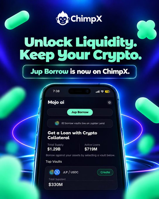 A promotional graphic for ChimpX announces "Unlock Liquidity. Keep Your Crypto" with "Jup Borrow is now on ChimpX," featuring a smartphone displaying the Mojo ai app interface showing crypto borrowing data including a $1.29B Total Supply, $719M in Active Loans, and a JLP/USDC vault with $330M Total Supplied. The ad visually reinforces the post's message by highlighting the ability to borrow against crypto collateral while retaining holdings.