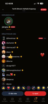 A dark-mode mobile app screen titled "Tarihi Bitcoin Haftalık Kapanışı" (Historic Bitcoin Weekly Close) shows an active live broadcast with 1,512 participants in the "ONLYFOLLOWERS" chat, featuring usernames like @thesinmar, @arkanul, and @utkuaa, with an "Şu Anki" (Current) tab highlighted at the bottom, indicating a real-time cryptocurrency discussion event.