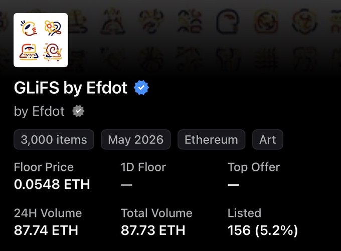 A black screen displays a table of statistics for a cryptocurrency with the text "GlifFS by Eddot" at the top. The table includes columns for floor price, total volume, listed ETH volume, and mint from Etheum. A few numbers are also present in the table. In the bottom left corner, there is an image featuring four icons: a thumbs up, a speech bubble, a computer mouse, and a candle. These images seem to be related to the cryptocurrency or blockchain space but do not directly correspond with the content on the screen.