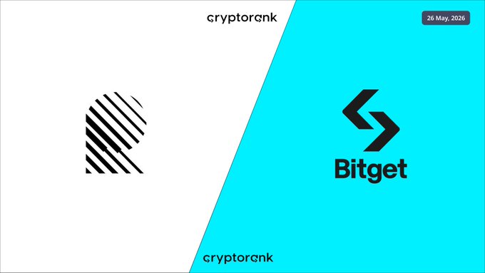 The image features a logo for Bitget and Cryptorank, both of which are cryptocurrency companies. The logos are displayed side by side against a blue background with white text. The Bitget logo has a stylized "R" shape, while the Cryptorank logo is a simple black arrow pointing to the right. Both logos are accompanied by the words "Cryptorank" and "bitget", indicating that they represent different cryptocurrency companies within the same industry.