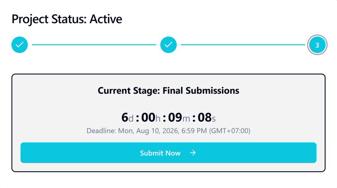 A hackathon dashboard shows the project is active with "Current Stage: Final Submissions" and a countdown timer of 6 days, 00 hours, 09 minutes, and 08 seconds remaining until the deadline on Monday, August 10, 2026, at 6:59 PM (GMT+07:00), alongside a prominent "Submit Now" button. This visualizes the final submission phase of the Programmable Money Hackathon on Arc, prompting participants to complete their project entries before time runs out.