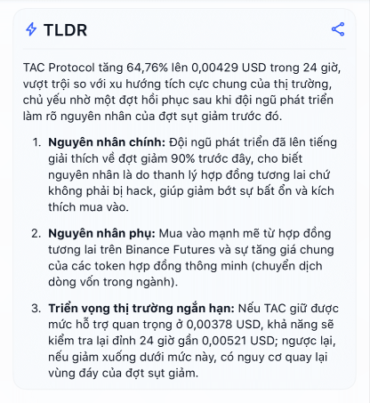A Vietnamese text summary in TLDR format discussing TAC Protocol's 64.76% price increase to 0.00429 USD, with reasons attributed to hype from a developer and futures market buying.