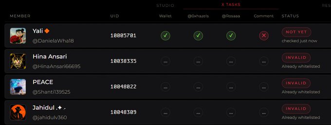 A dashboard interface showing a member task list with columns for MEMBER, UID, Wallet, @0xhazels, @Rosasas, Comment, and STATUS; entries for Yali (@DanielaWhal8) marked 'NOT YET checked just now' and Hina Ansari, PEACE, and Jahidul all marked 'INVALID'.