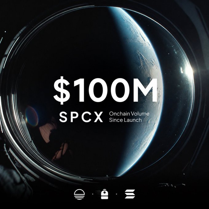 The image shows an advertisement for a company named 'Backpack Securities'. The advertisement promotes a product called SPPCX with a price tag of $100M. The text indicates that there has been an increase in trading volume during non-traditional hours, reaching 7/24th spread. There is also a reference to value discovery and multiple features available on the platform.