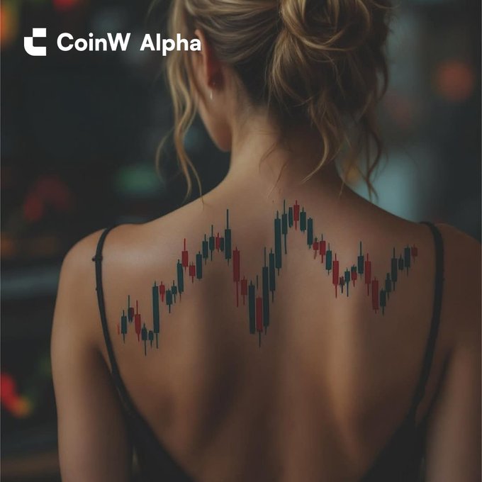 An image showing a woman's bare back with a tattoo design of red and dark candlestick chart patterns forming a heartbeat-like shape, branded with 'CoinW Alpha' in the top left corner.