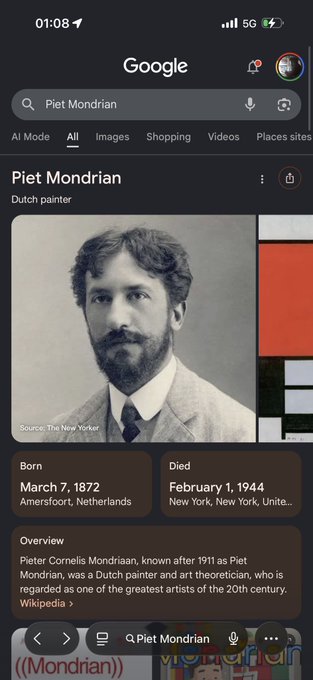 A Google search results page for 'Piet Mondrian' showing the Dutch painter born March 7, 1872 in Amersfoort, Netherlands and died February 1, 1944 in New York, alongside a sample of his iconic red, blue, and yellow geometric artwork.