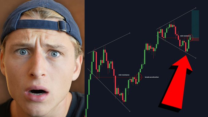 A wide-eyed man in a backwards cap reacts in shock next to a candlestick chart showing Bitcoin's price action, with a large red arrow pointing upward past a labeled "mid-resistance" level—illustrating the post's claim of a surprising bullish Q4 price target revealed in the linked video.