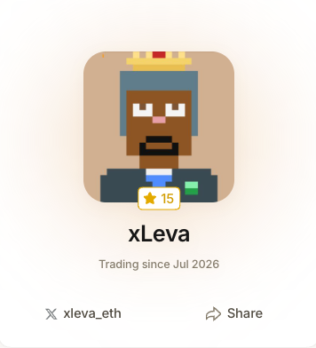 A user profile card for 'xLeva' (@xleva_eth), a pixel-art avatar of a bearded man wearing a crown, showing a rating of 15 stars and 'Trading since Jul 2026'.