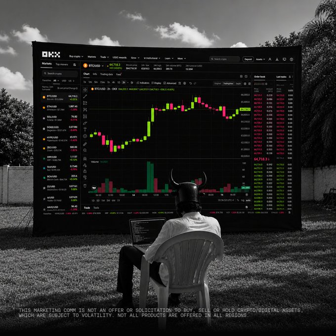 A person wearing a horned helmet sits at an outdoor desk looking at a massive OKX trading screen displaying BTC/USD charts and order books, with a viral disclaimer noting cryptocurrency volatility risks. The setup leans into irony—mixing "summer vibes" with serious crypto trading under the title "Rate my summer setup," inviting viewers to react to the unconventional workstation.