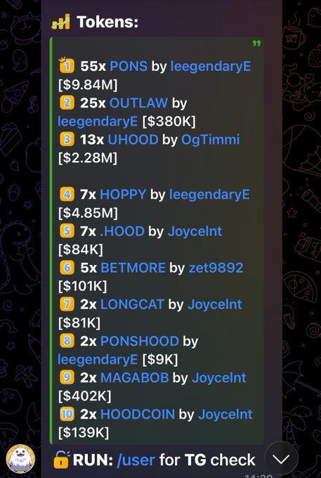 A Telegram message titled "📊 Tokens:" listing various crypto tokens with their multipliers, creators, and market caps, including "PONS," "OUTLAW," "UHOOD," and "LONGCAT."