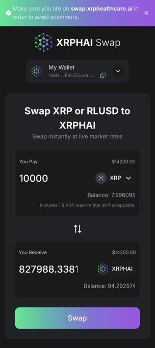 A mobile screenshot of the XRPHAI Swap interface showing a swap of 10000 XRP ($1420.00) to 827988.3381 XRPHAI, with a warning to use swap.xrphealthcare.ai to avoid scammers.