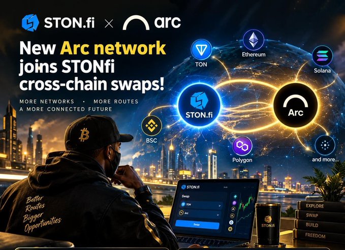 Promotional graphic announcing 'New Arc network joins STON.fi cross-chain swaps!' featuring blockchain networks like TON, Ethereum, BSC, Solana, and Polygon, with a man in a hoodie watching a laptop interface.