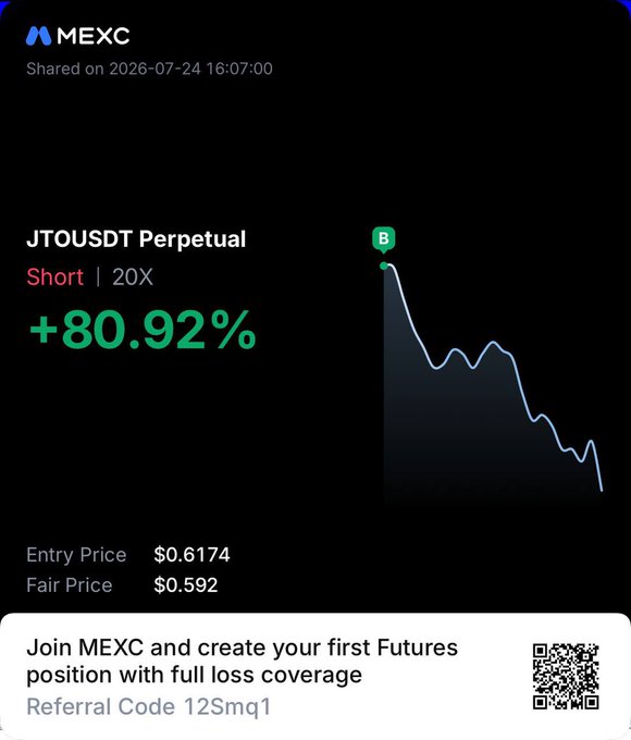 A MEXC Futures trade notification for a short position on JTOUSDT Perpetual at 20X leverage shows an +80.92% gain, with the entry price at $0.6174 and fair price at $0.592, reflecting a successful bearish move that aligns with the user's celebration of hitting their second target on $JTO.