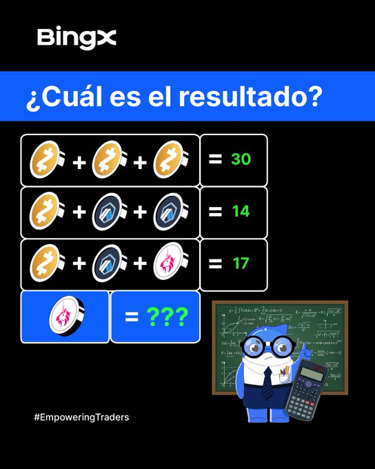 A BingX promotional puzzle in Spanish ("¿Cuál es el resultado?") asking users to solve math equations using Zcash, SUI, and other cryptocurrency coin icons.