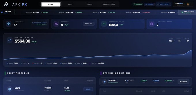 A dashboard screenshot from 'ARC FX' showing live crypto feeds, a portfolio value of $564.30, and a 7-day portfolio value chart with a generally upward trend.