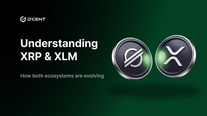 A dark green promotional graphic from D'CENT titled "Understanding XRP & XLM" with the subtitle "How both ecosystems are evolving," featuring 3D-rendered circular XRP and XLM cryptocurrency logos side by side. The image visually represents the post's theme of both cryptocurrencies evolving beyond their original payment-focused origins into broader financial ecosystems.