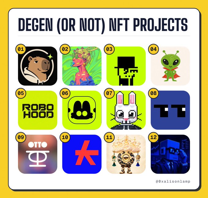 An infographic titled "DEGEN (OR NOT) NFT PROJECTS" featuring 12 numbered NFT project icons including Robo Hood, pixel art characters, and various stylized figures, credited to @xalisonlamp.