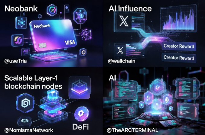 The image features four different posts about innovative web3 projects. The first post, titled "Innovative Web3 Projects @useTria", discusses a self-custodial crypto neobank that simplifies multi chain trading, spending, and payments with AI assistance and seamless Visa card support. The second post, labeled "ALI Influences", talks about how the Alias cryptocurrency is influencing other projects on the blockchain. The third post, titled "Scalable Layer-1 Blockchains", explains what a Scalable Layer-1 blockchain is and its potential applications in web3 projects. The fourth post, called "@wallchain powers the AttentionFi ecosystem by using AI to measure authentic influence on X and", focuses on how @wallchain can be used for measuring authenticity and influence within the blockchain space.