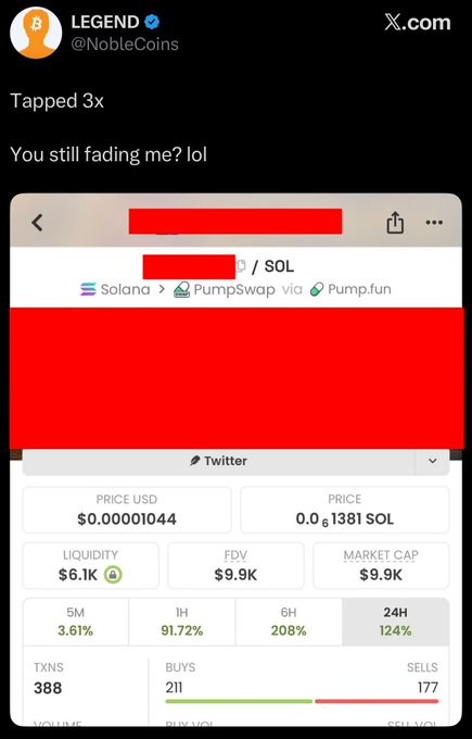 The image shows a tweet from an account named "LEGEND" (@NobleCoins) with a blue verification badge, boasting "Tapped 3x" and asking "You still fading me? lol" while displaying a screenshot of a cryptocurrency trading interface showing a token (name redacted) / SOL trading pair on Solana via PumpSwap/Pump.fun, with metrics including a price of $0.00001044 USD, $6.1K liquidity, $9.9K market cap/FDV, and a 24H gain of 124% with 388 transactions. The accompanying caption mocks this as someone with 70k followers promoting a low-cap ($9.9K market cap) token as a notable achievement, highlighting the absurdity of celebrating such a small "win" in crypto.