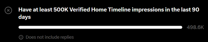 A Twitter/X eligibility check screen showing a progress bar nearly full at 498.6K out of 500K required 'Verified Home Timeline impressions in the last 90 days'.