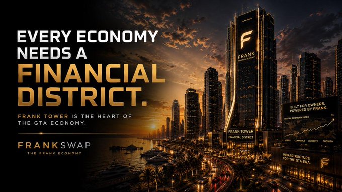 A dramatic sunset cityscape advertises FRANK TOWER as the "financial district" of the GTA economy, with the "FRANKSWAP - THE FRANK ECONOMY" branding displayed prominently. The image visually reinforces the post's message by depicting towering financial skyscrapers labeled with terms like "INFRASTRUCTURE," "ASSETS," "PAYMENTS," "COMMERCE," "LIQUIDITY," and "GROWTH," symbolizing the financial backbone needed to support gaming economies.