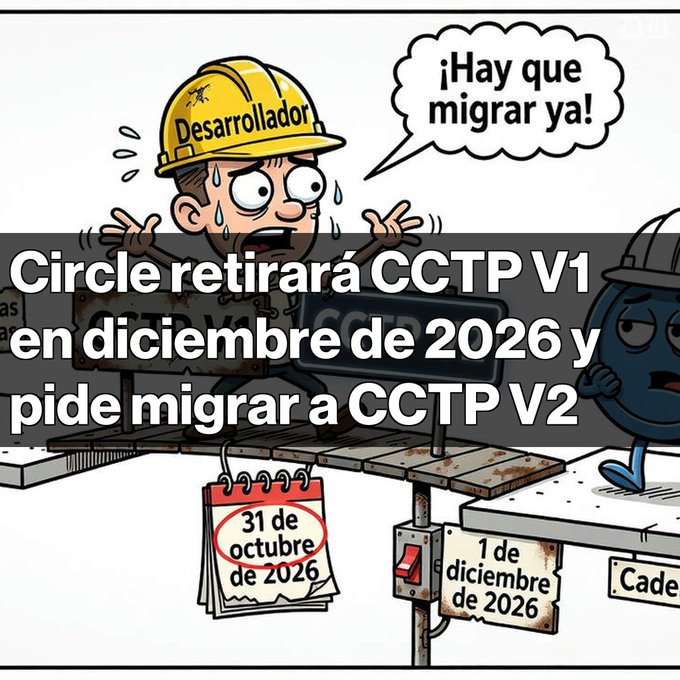 A cartoon image showing a stressed developer wearing a 'Desarrollador' hard hat with a speech bubble reading '¡Hay que migrar ya!', alongside text 'Circle retirará CCTP V1 en diciembre de 2026 y pide migrar a CCTP V2' and calendar dates showing '31 de octubre de 2026' and '1 de diciembre de 2026'.