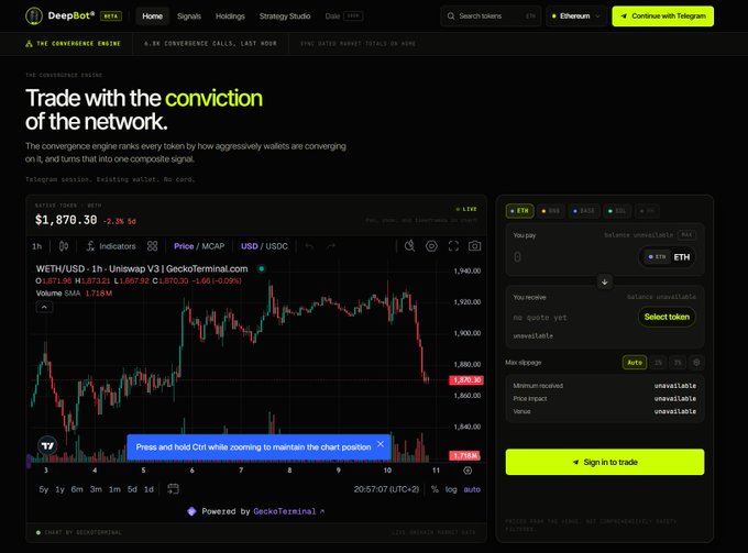 Screenshot of DeepBot, a crypto trading platform displaying a convergence engine chart for WETH/USD with a current price of $1,870.30 and trading volume of 1.710M.
