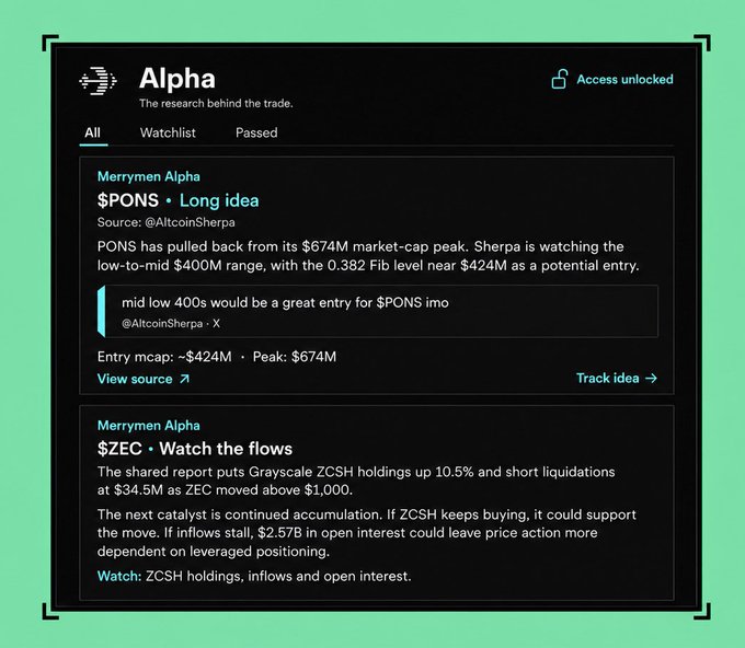 The image showcases "Autonomous Alpha," a research tool branded as "the research behind the trade," featuring trade alerts from Merrymen Alpha. Two key alerts are displayed: a long idea for $PONS (entry at ~$424M with peak of $674M based on the 0.382 Fib level) and a watch alert for $ZEC, noting that Grayscale's ZCSH holdings increased 10.5% and short liquidations at $34.5M moved above $1,000.

This visual directly supports the announcement by demonstrating how the tool transforms market signals into actionable, well-reasoned trade ideas—exemplifying the "less noise, more intelligence" promise made exclusively available to token holders from day one.