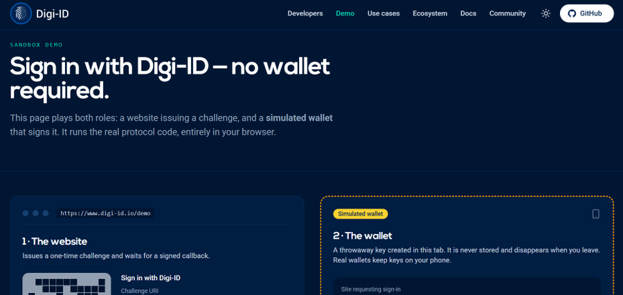 A website screenshot for Digi-ID features a dark theme with the headline "Sign in with Digi-ID - no wallet required." and sections explaining the website and wallet process.