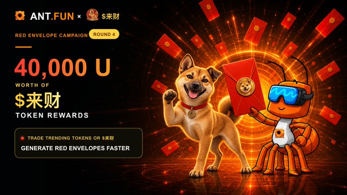 A promotional banner for the ANT.FUN Red Envelope Campaign Round 4, featuring a Shiba Inu dog holding a red envelope alongside a lobster mascot in VR goggles, advertising 40,000 U worth of $来财 token rewards for participants who trade trending tokens or $来财 to generate red envelopes faster.