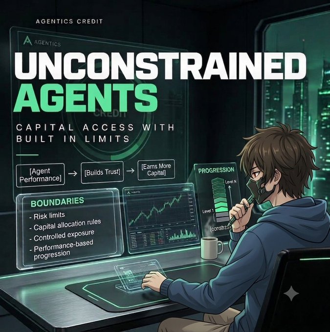 An illustrated advertisement for 'AGENTICS CREDIT - UNCONSTRAINED AGENTS - CAPITAL ACCESS WITH BUILT IN LIMITS' shows an anime-style character at a desk with data screens displaying 'BOUNDARIES' (Risk limits, Capital allocation rules, Controlled exposure, Performance-based progression).