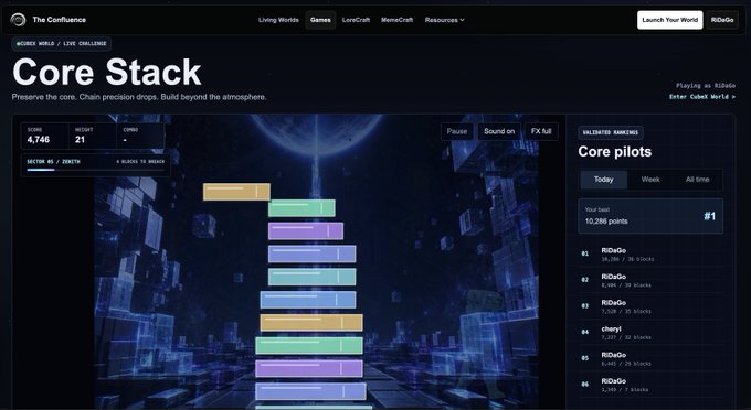 A screenshot of a web-based game called 'Core Stack' showing a Tetris-like stacking puzzle with a score of 4,746 and a leaderboard of top players.