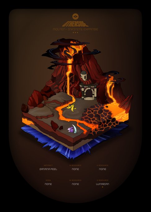 A video game map or illustration of a volcanic island with lava flows, a stone fortress, and various creatures, labeled 'SULFUR' and 'MOLTEN OBSIDITE EXPANSE' with resource indicators at the bottom.