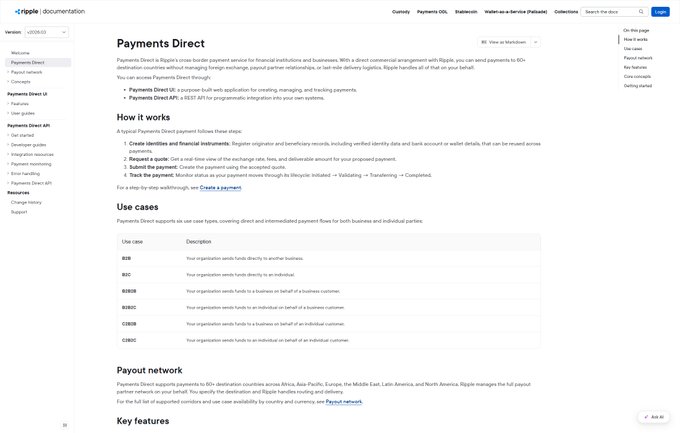 A screenshot of Ripple's documentation page for "Payments Direct" showing details about the cross-border payment service, including how it works, use cases (B2B, B2C, B2B2B, B2B2C, C2B2B, C2B2C), and its payout network spanning 80+ destination countries across Africa, Asia-Pacific, Europe, Middle East, Latin America, and North America. This supports the post by demonstrating that Ripple's payment infrastructure and payout network specifications are indeed documented in their official product documentation.