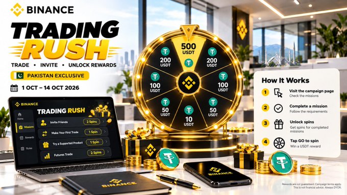 A Binance "Trading Rush" promotional graphic for a Pakistan exclusive campaign (1 OCT – 14 OCT 2026) features a golden spin wheel with USDT prizes (10–500 USDT), a "How It Works" 4-step guide, and a laptop displaying missions like "Invite Friends" and "Make Your First Trade." It illustrates the spinning reward mechanic referenced in the caption about earning USDT through completed campaign missions.