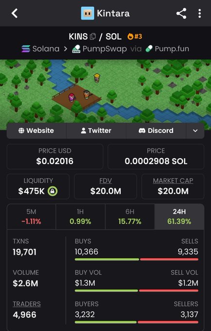 There is a screenshot of an ATM screen with information regarding cryptocurrency trading. It appears that someone is selling a coin, as indicated by the text "sellers" in one part of the screen and "traders" in another. Additionally, there are details about the price of Solana, which can be seen on this section of the screen. The image also shows an online marketplace called Klirtsa with information related to trading activities. Overall, it seems that someone is involved in cryptocurrency transactions or investing in digital assets.