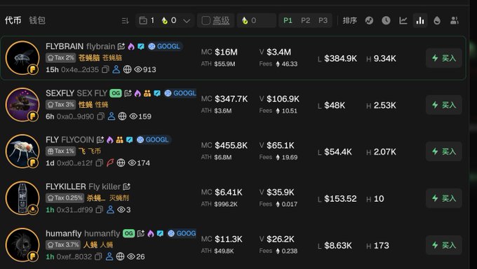 A cryptocurrency tracker interface in Chinese displaying tokens including FLYBRAIN (MC $16M), SEXFLY (MC $347.7K), FLY FLYCOIN (MC $455.8K), FLYKILLER (MC $6.41K), and humanity (MC $11.3K) with various trading metrics.