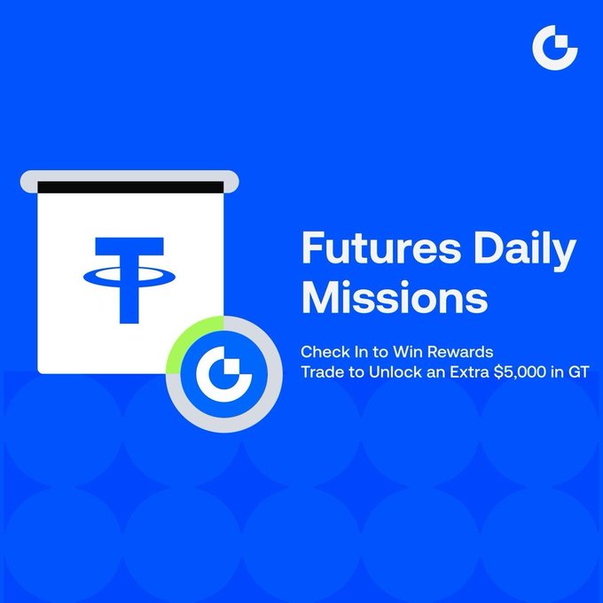 A blue promotional graphic for 'Futures Daily Missions' with the text 'Check In to Win Rewards' and 'Trade to Unlock an Extra $5,000 in GT', featuring stylized Tether (USDT) and GT token icons.