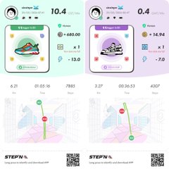 The image shows two separate advertisements for Step N, a brand of athletic shoes. The first advertisement features two pairs of colorful sneakers displayed side by side against purple walls with yellow circles scattered throughout. The other advertisement showcases the same sneakers placed on white shelves in a room with blue walls and red curtains. Both advertisements emphasize the brand's commitment to providing long-lasting quality athletic footwear.