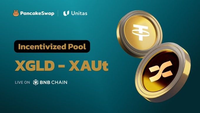 The image features a poster for PancakeSwap's new pool called "XGLD-XAUt" that offers gold-backed yield. The poster includes two coins, one gold and one silver, with the text "Gold-backed yield is now live on PancakeSwap XGLD-XAUt on BNB Chain: pancakeswap.finance/liquidity/pool ... LPs earn native XGLD yield, swap fees, CAKE rewards, and USDT incentives". The coins are placed in the center of the poster against a blue background with gold text.